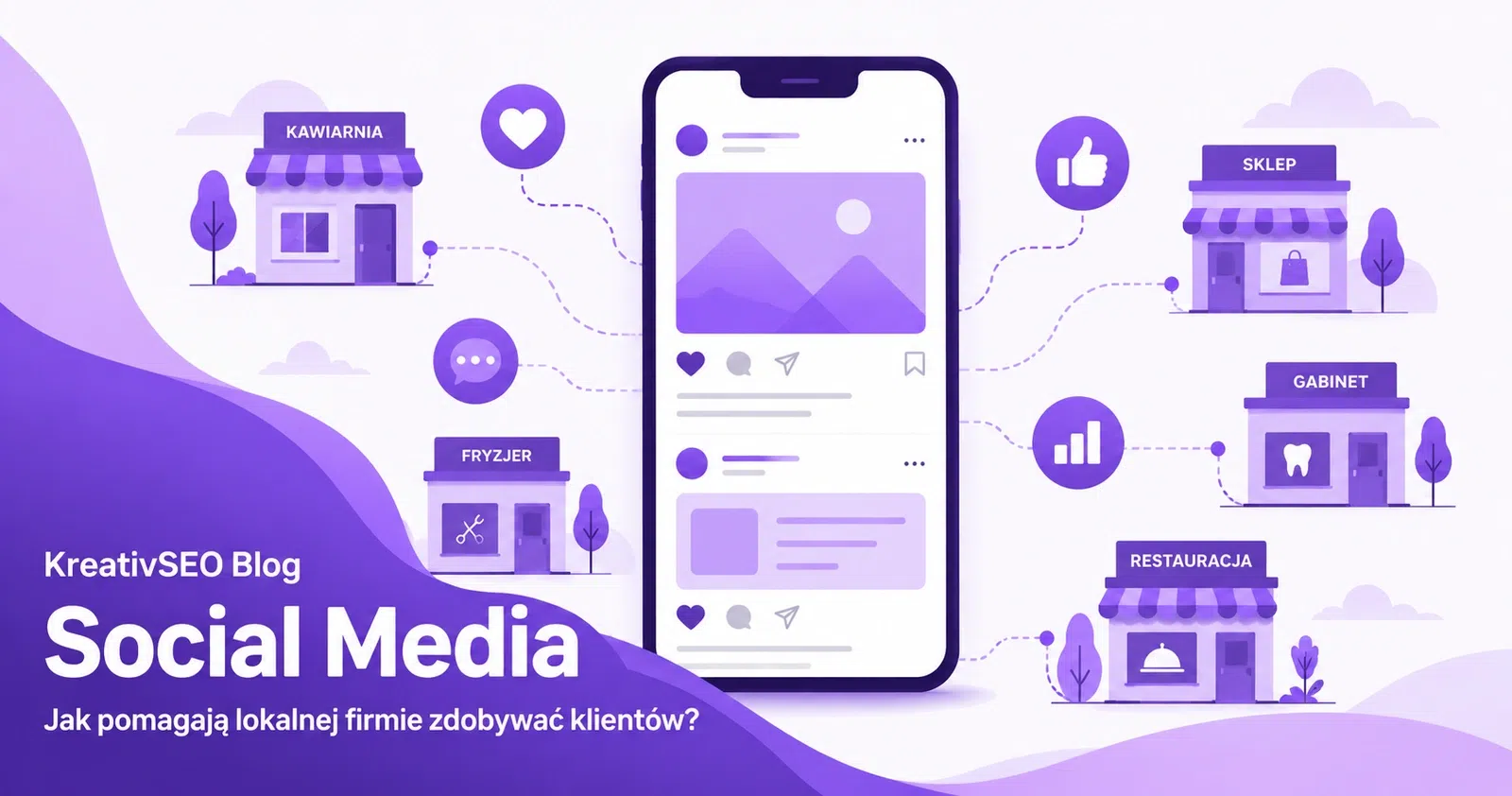 Ile kosztuje strona internetowa dla firmy w 2026 roku?